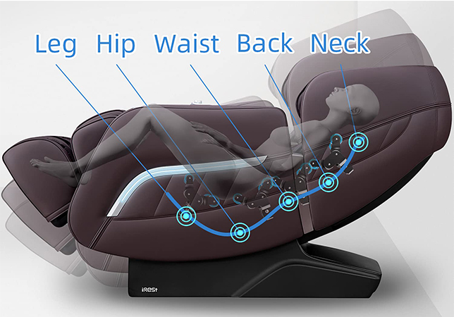 irest massage chair user manual